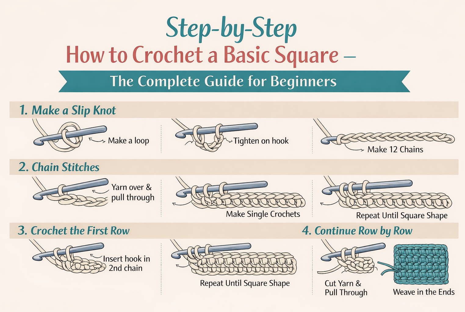Step-by-Step How to Crochet a Basic Square – The Complete Guide for Beginners